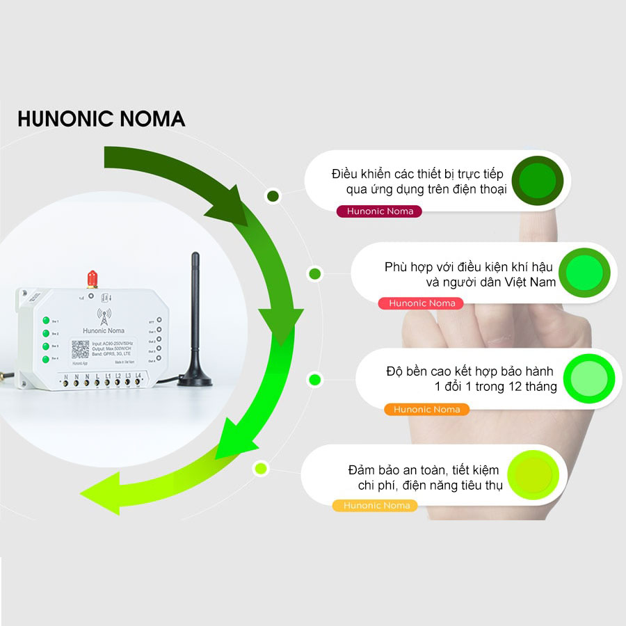 cong-tac-thong-minh-dung-sim-hunonic-noma (3)