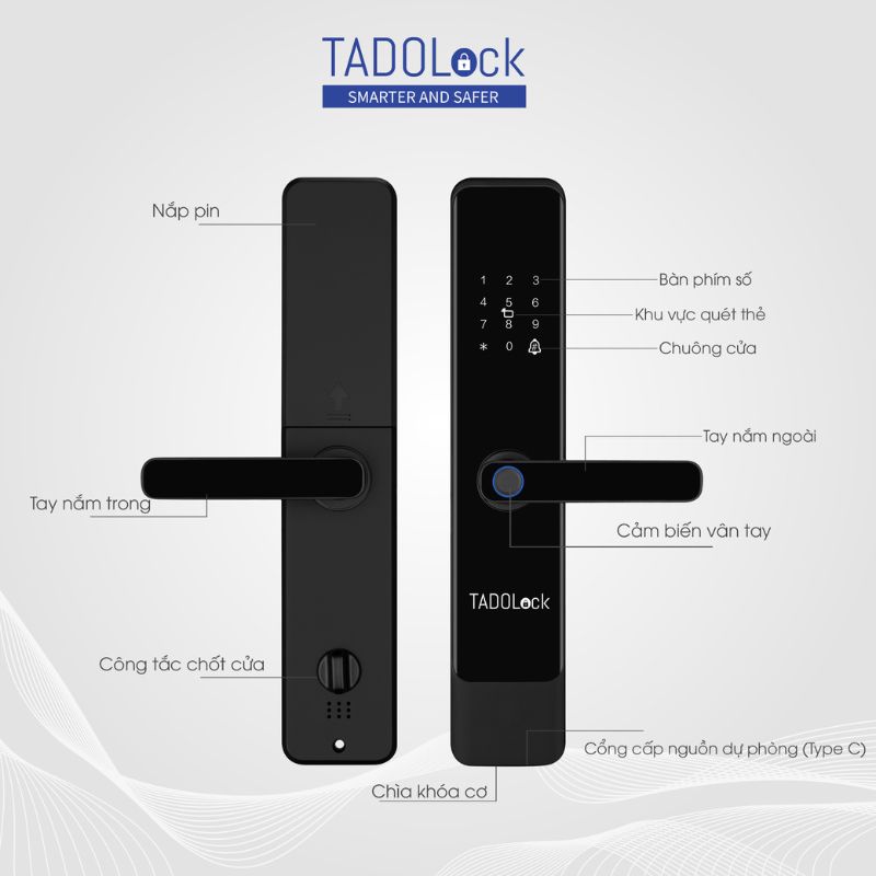 KHÓA THÔNG MINH TADOLock Cửa gỗ (Đen cao cấp) 21 chi tiet khoa thong minh2